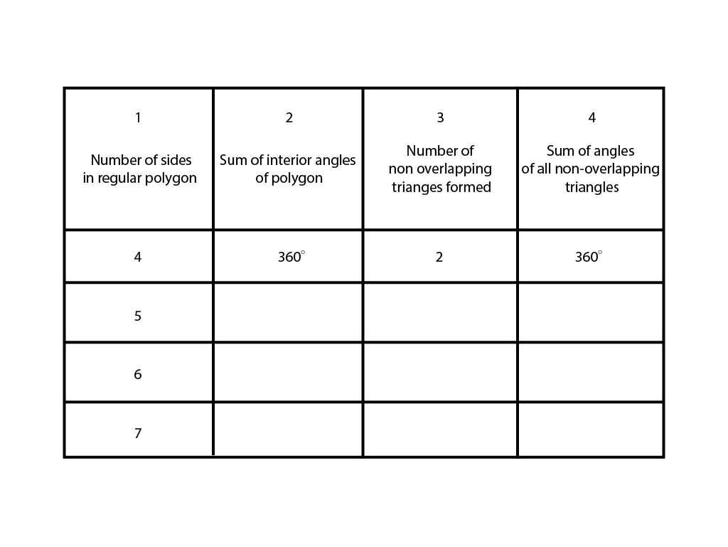 clix - Lesson 2: Angle Sum Property