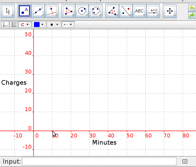 Plotting_Graph_Plotting_Points