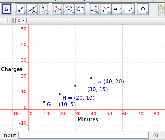 Plotting_Graph_Drawing_Line